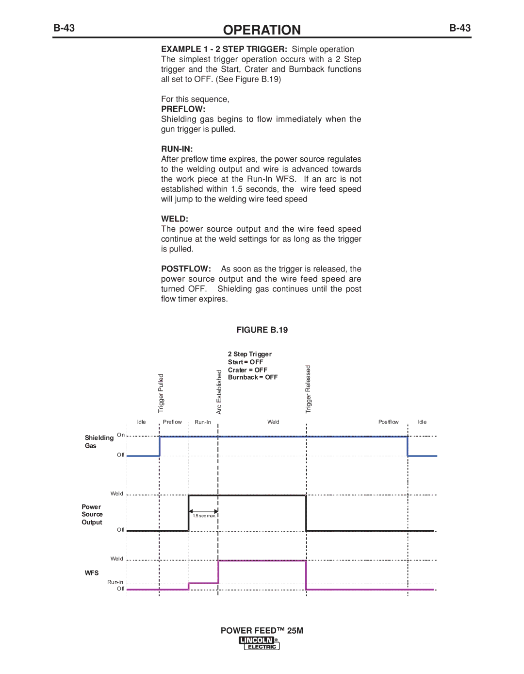 Lincoln Electric IM892-C manual Preflow, Run-In, Weld 