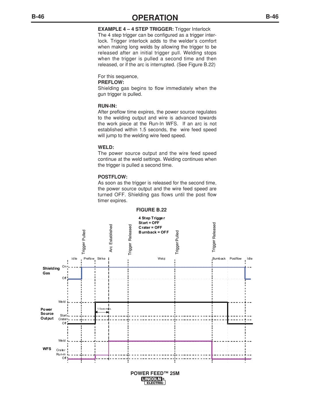 Lincoln Electric IM892-C manual Figure B.22 