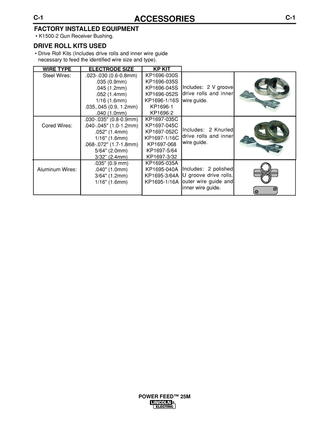Lincoln Electric IM892-C manual Factory Installed Equipment, Drive Roll Kits Used, Wire Type Electrode Size KP KIT 