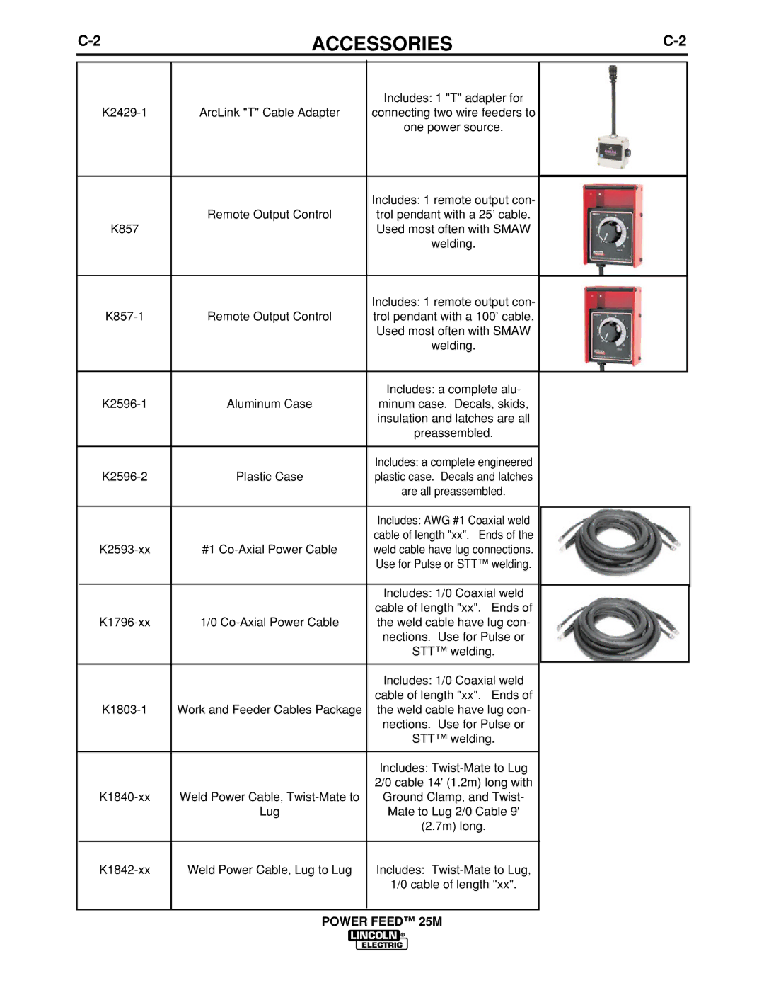 Lincoln Electric IM892-C manual K2593-xx #1 Co-Axial Power Cable 