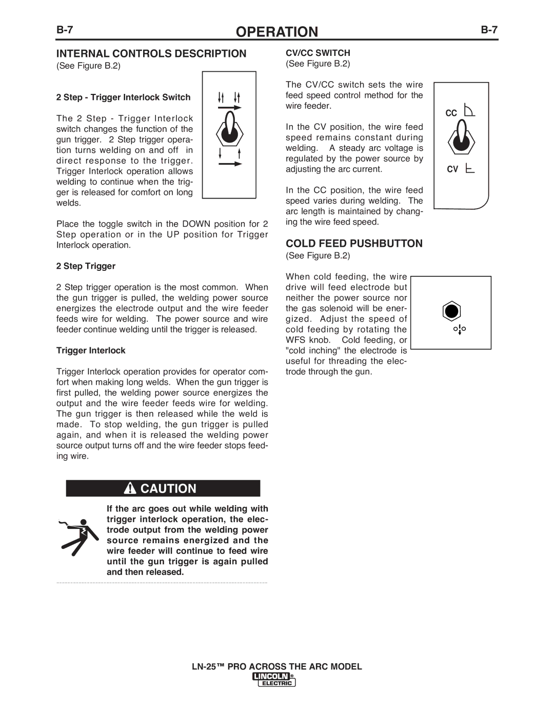 Lincoln Electric IM901-A manual Internal Controls Description, Cold Feed PUSHbUTTON, CV/CC Switch 