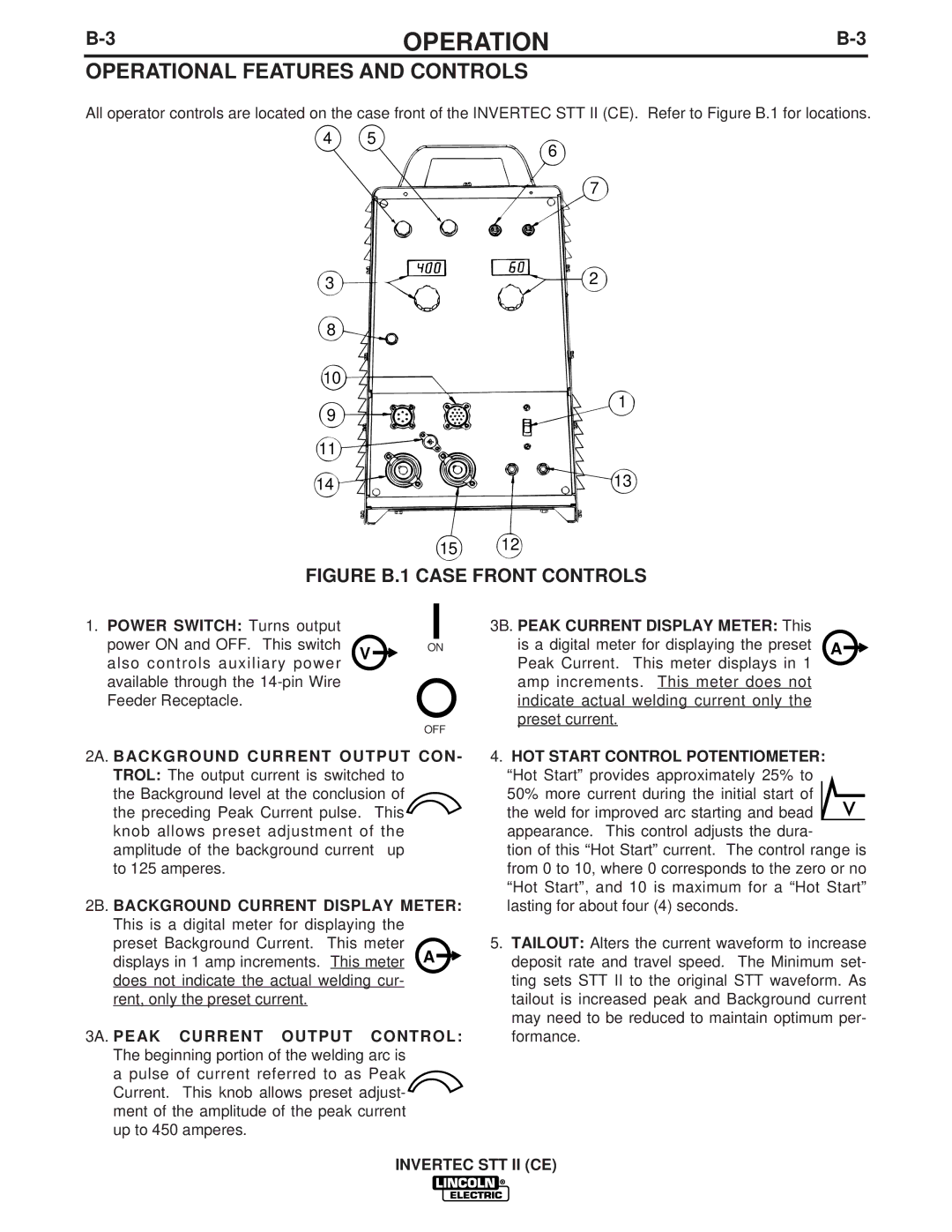 Lincoln Electric IM904 manual Power Switch Turns output, 3B. Peak Current Display Meter This 