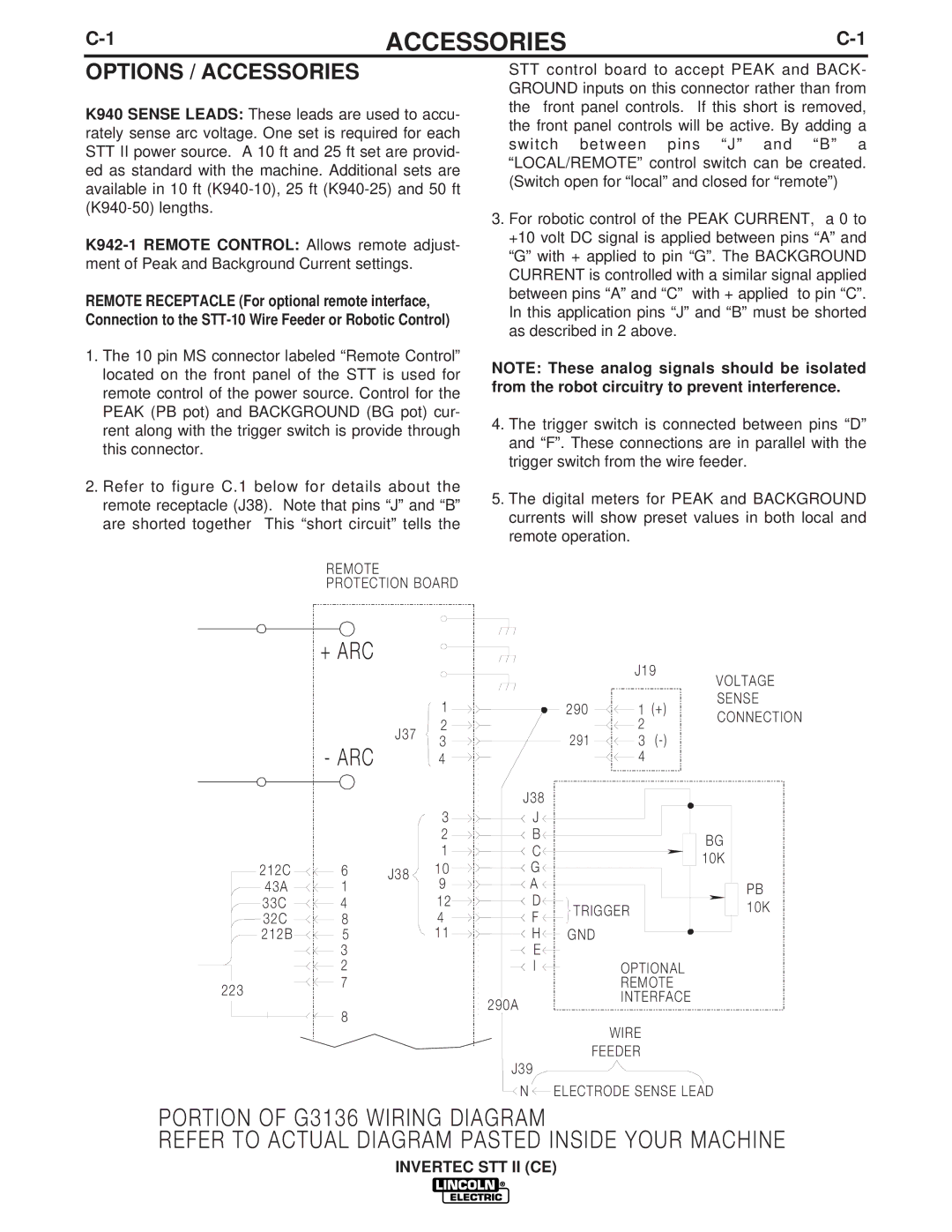 Lincoln Electric IM904 manual Options / Accessories 