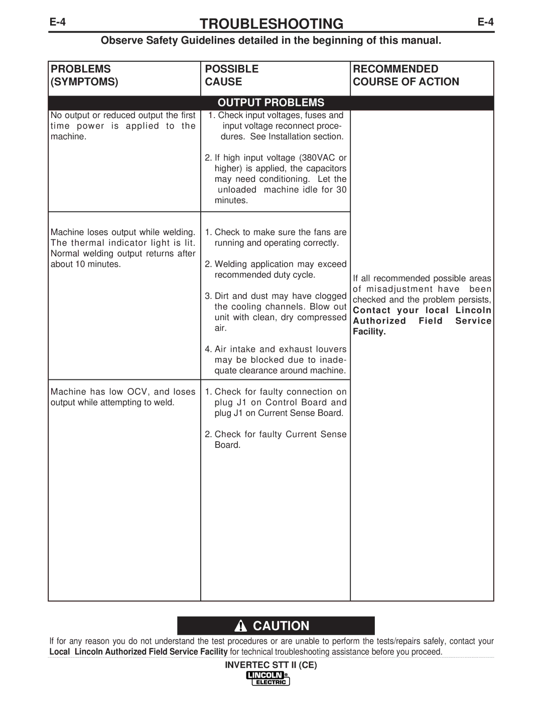 Lincoln Electric IM904 manual Troubleshooting 