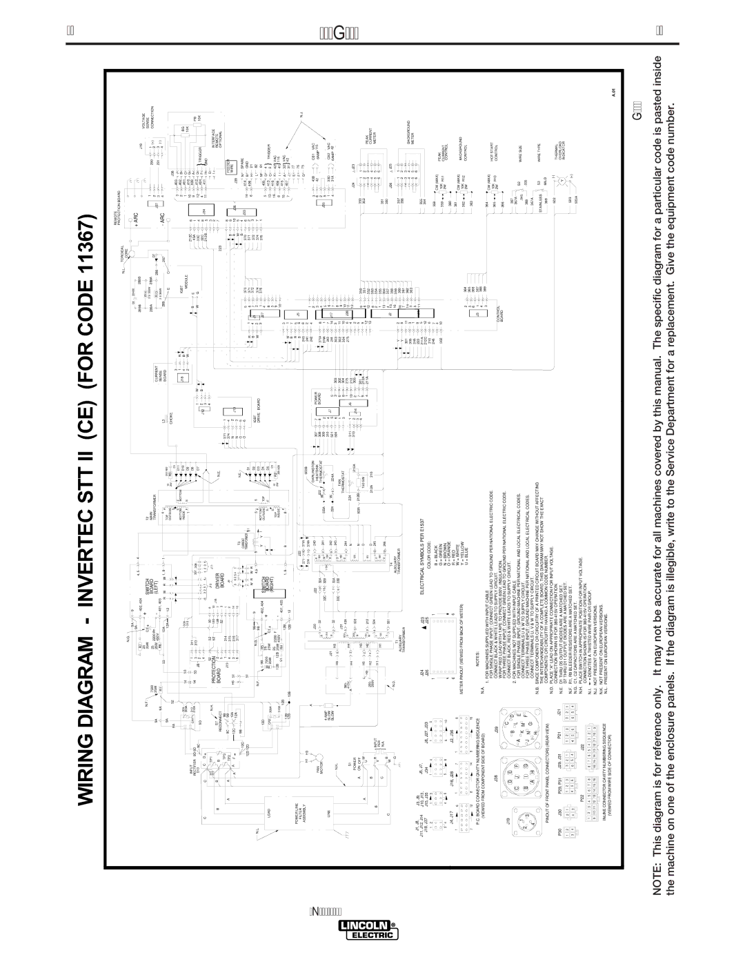 Lincoln Electric IM904 manual Wiring Diagram Invertec STT II CE for Code, Diagrams 