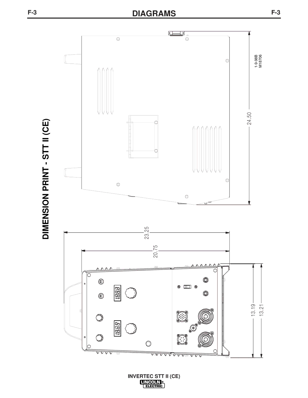 Lincoln Electric IM904 manual Dimension Print STT II CE, DIAGRAMSF-3 