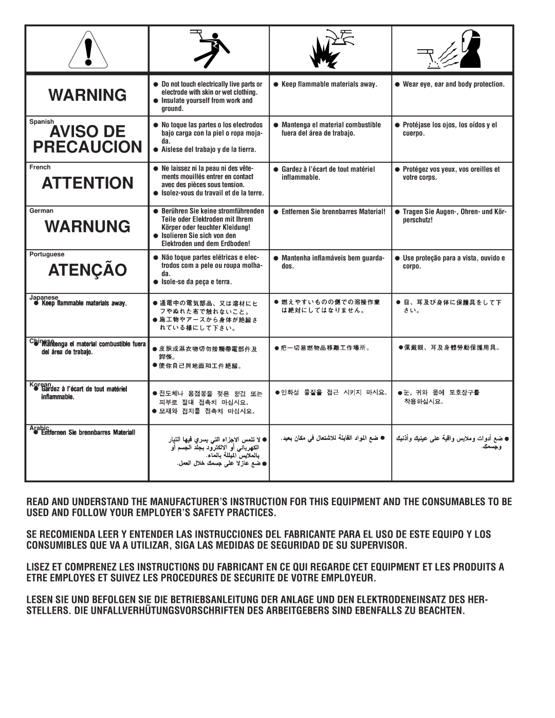 Lincoln Electric IM904 manual Precaucion 