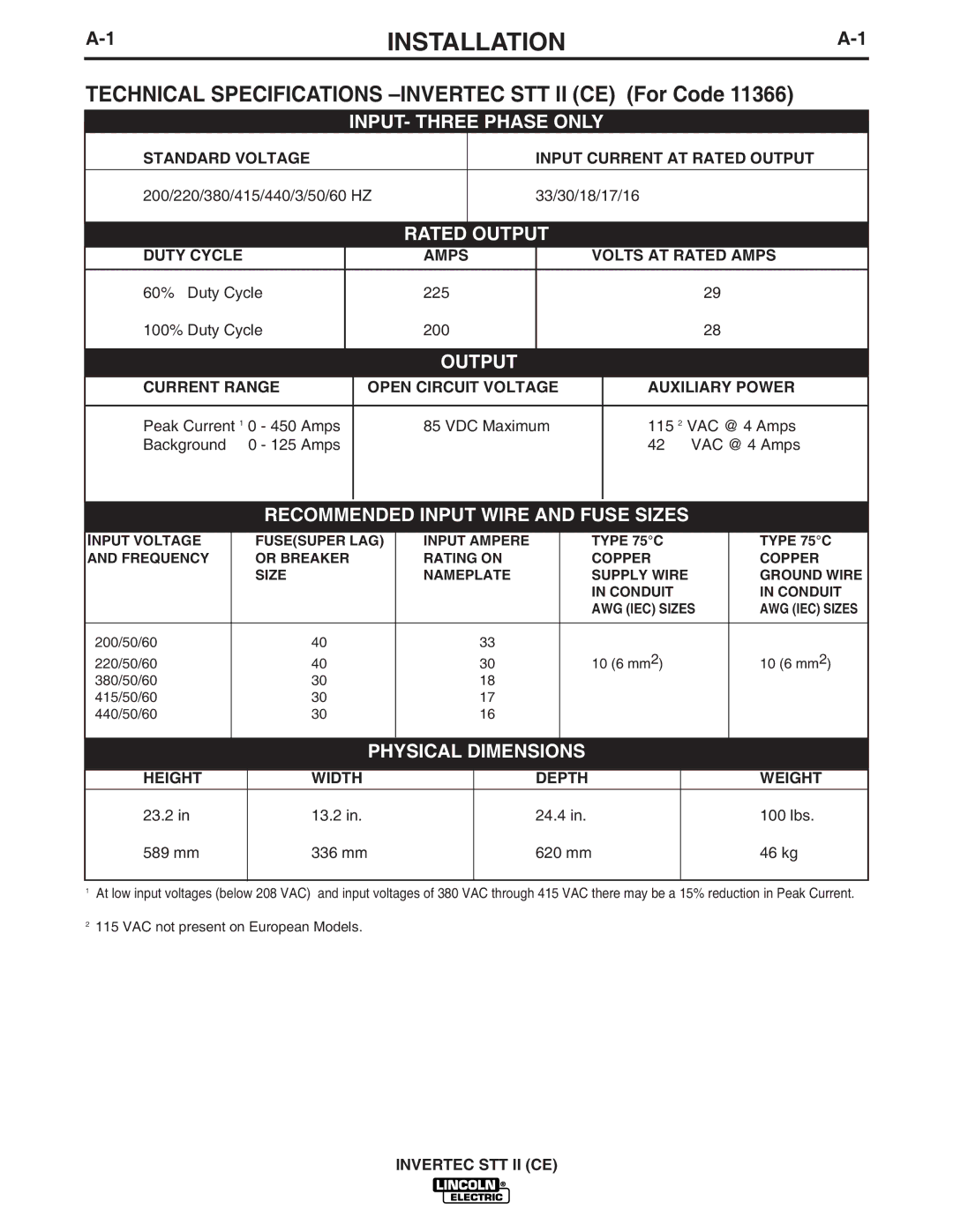 Lincoln Electric IM904 manual Installation, Technical Specifications -INVERTEC STT II CE For Code 