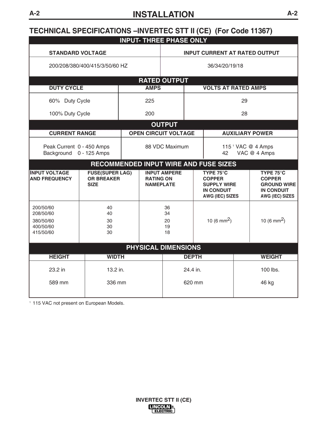 Lincoln Electric IM904 manual INPUT- Three Phase only 