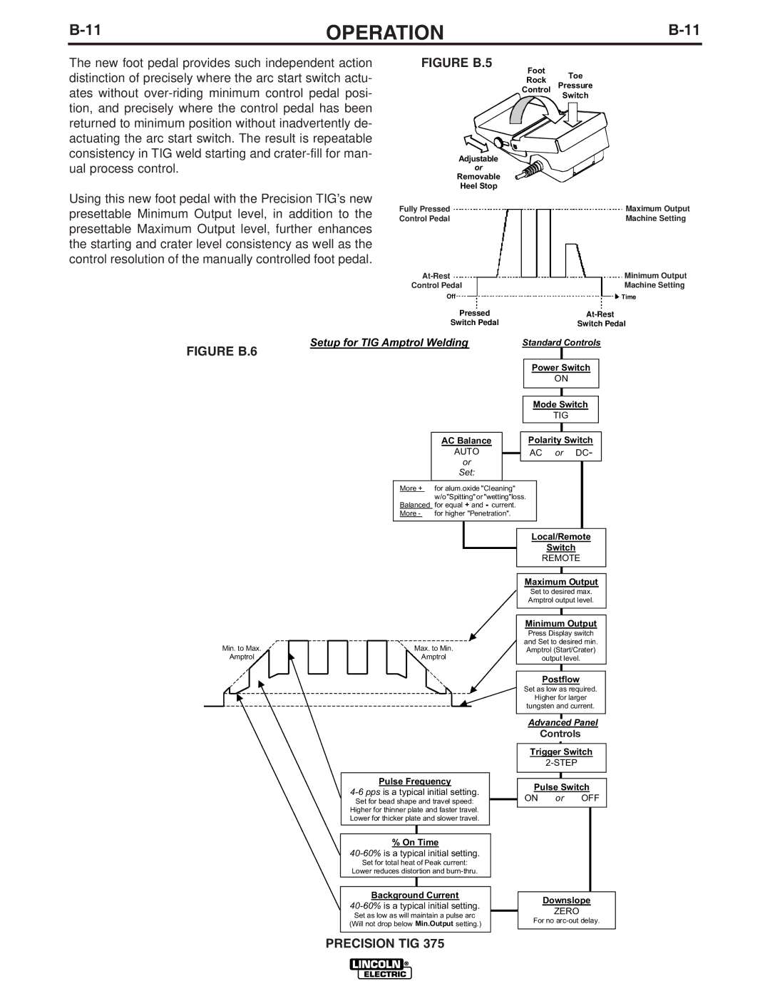 Lincoln Electric IM909 manual Figure B.5 