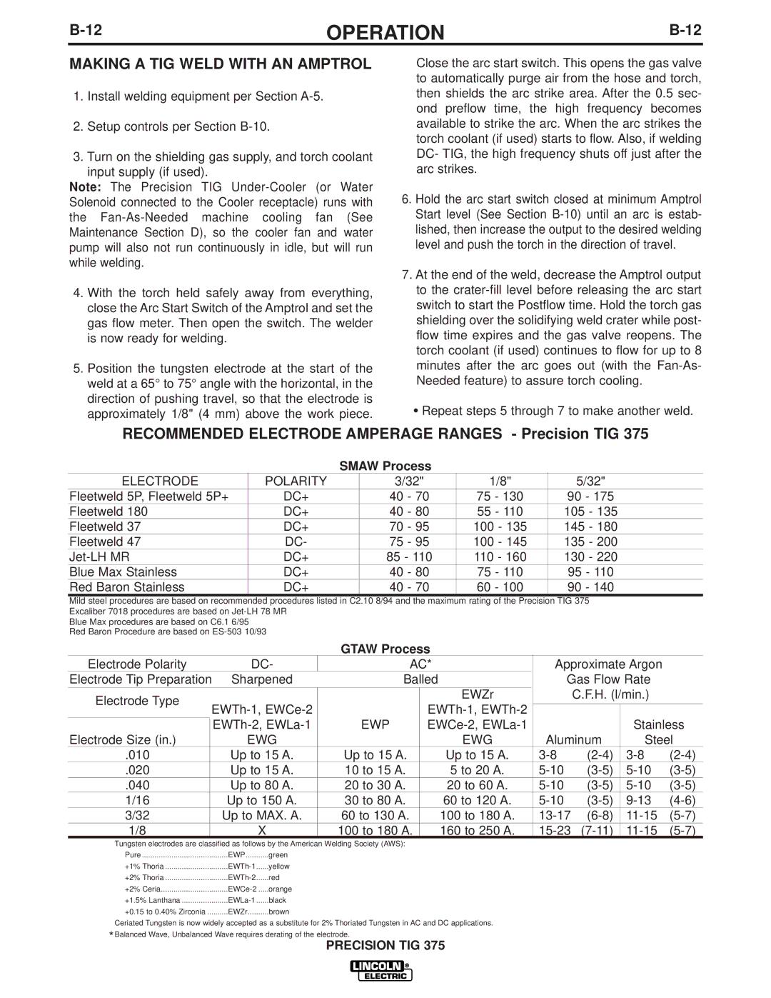 Lincoln Electric IM909 manual Making a TIG Weld with AN Amptrol, Recommended Electrode Amperage Ranges Precision TIG 