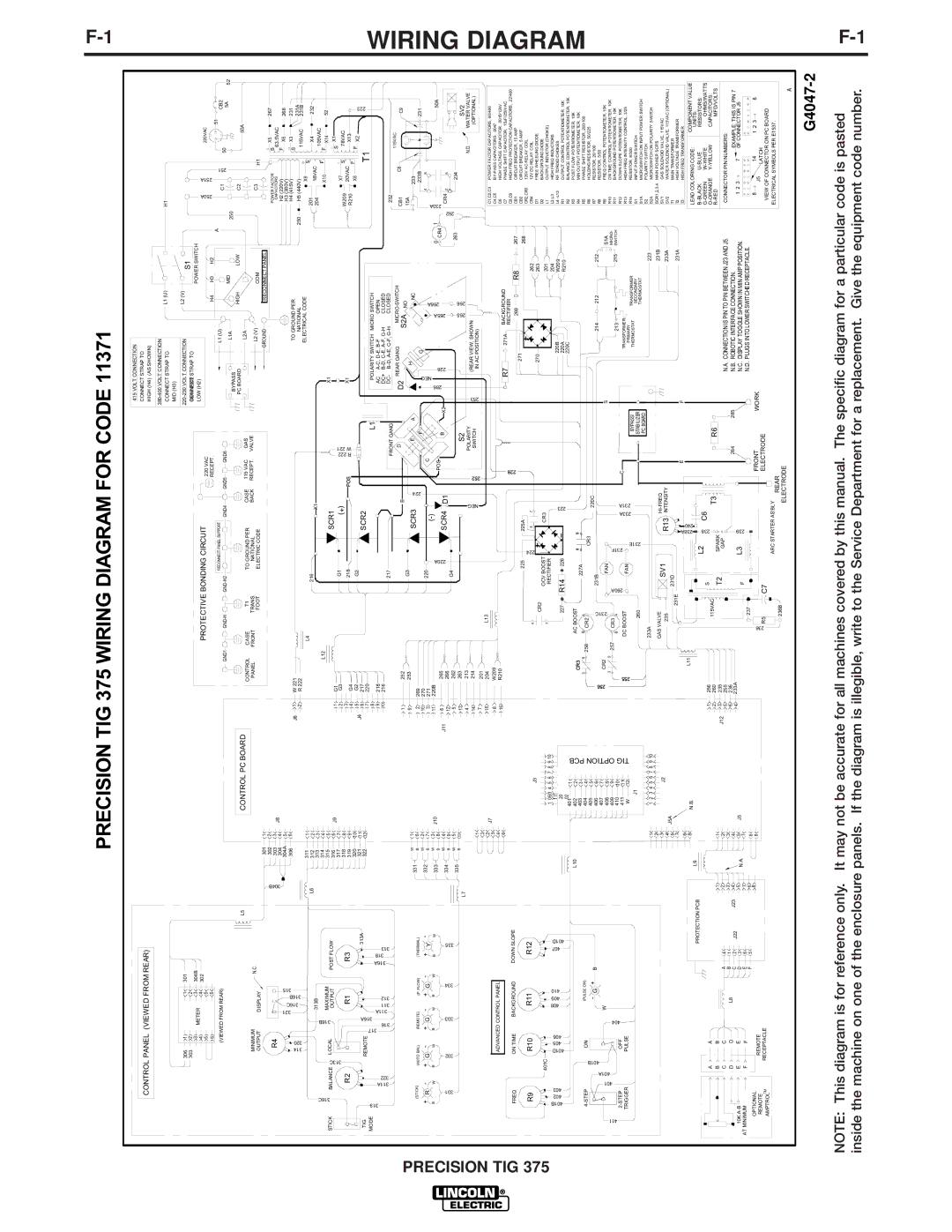 Lincoln Electric IM909 manual Precision TIG 375 Wiring Diagram for Code 