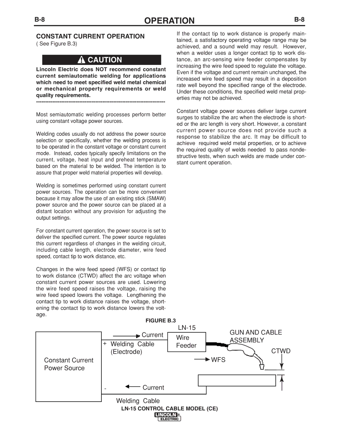 Lincoln Electric IM910 manual Constant Current Operation, Figure B.3 