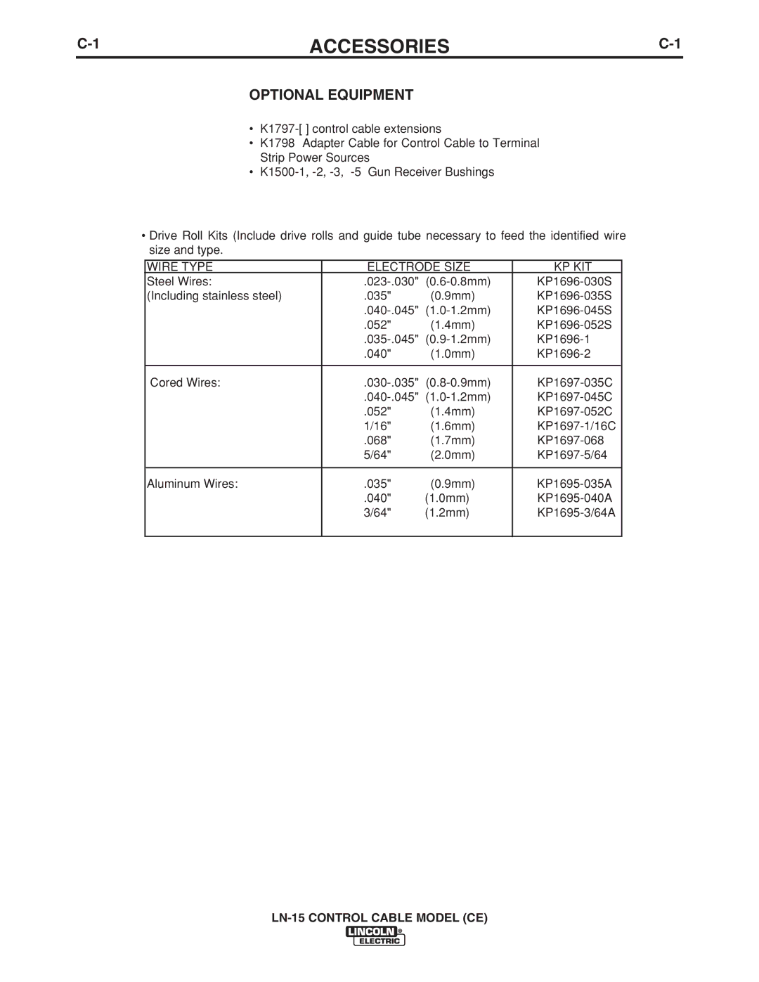 Lincoln Electric IM910 manual Accessories, Optional Equipment 