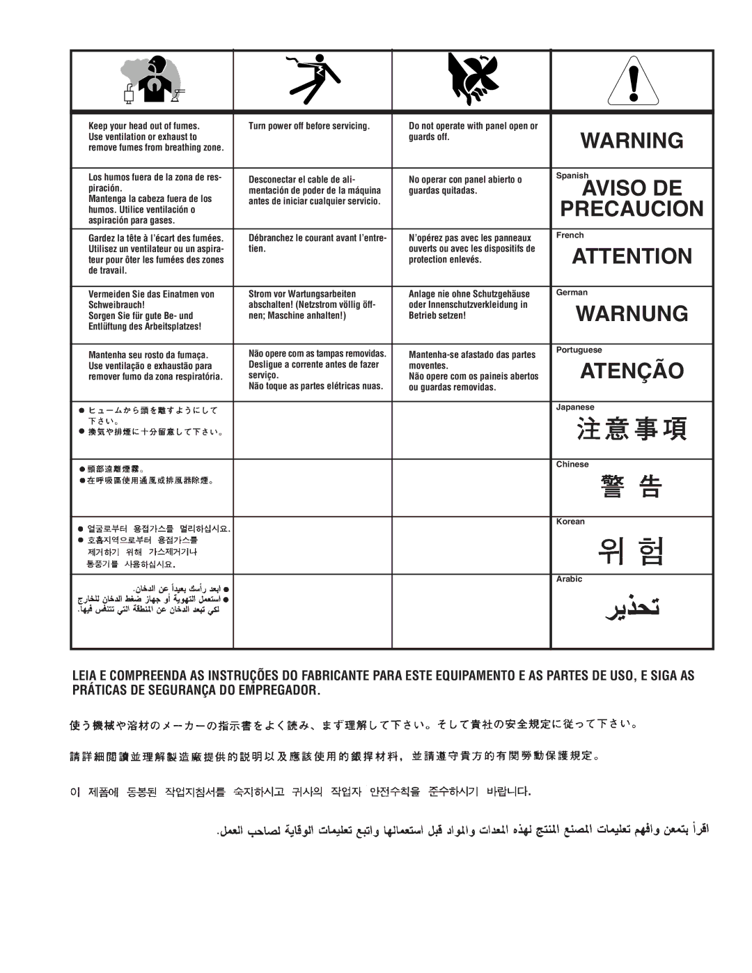 Lincoln Electric IM911 manual Keep your head out of fumes Turn power off before servicing 