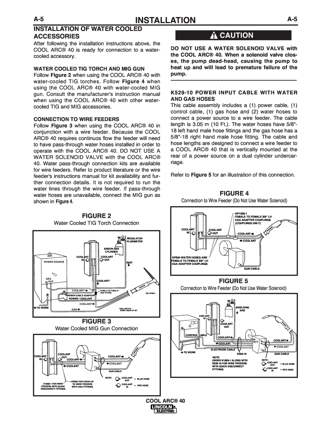 Lincoln Electric IM911 manual Installation Of Water Cooled Accessories, Connection To Wire Feeders, Cool Arc 