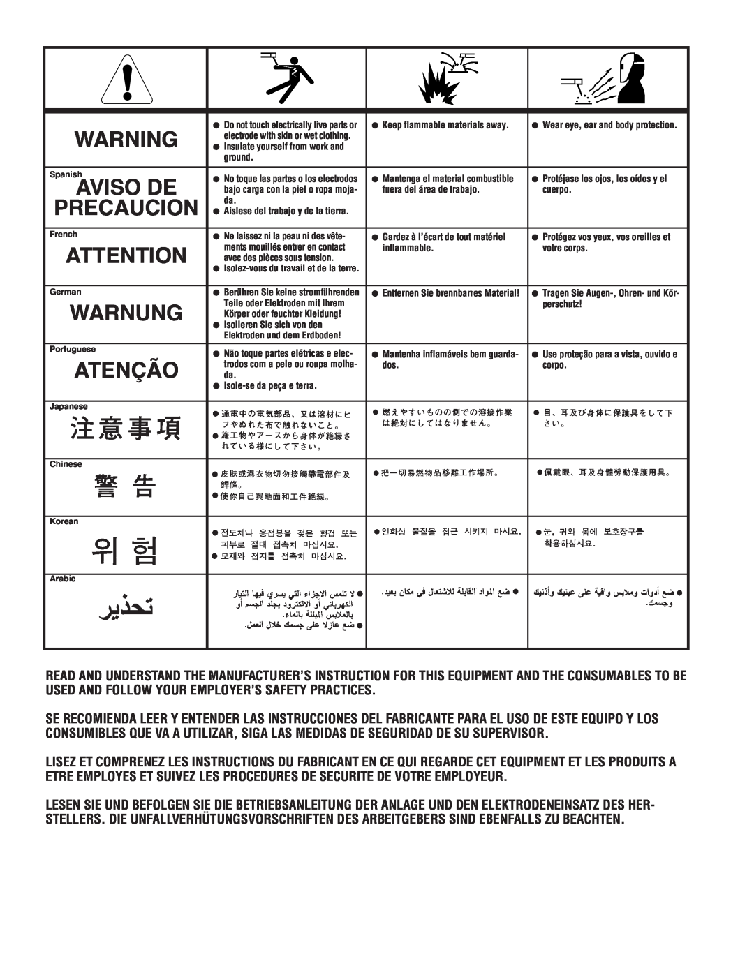 Lincoln Electric IM911 manual Aviso De, Precaucion, Warnung, Atenção 