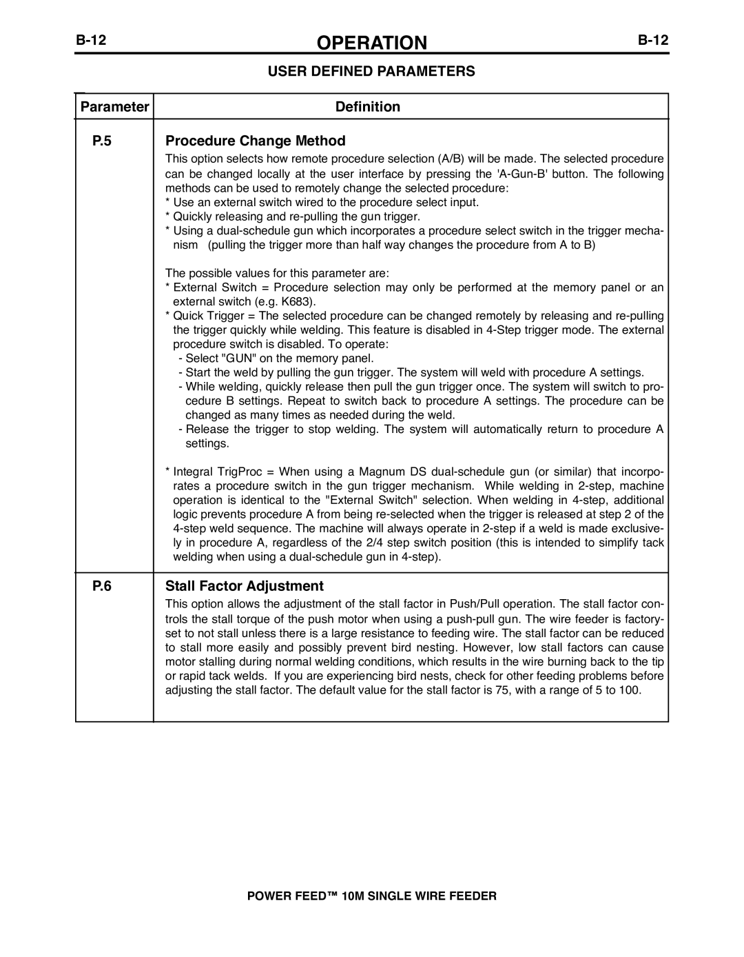 Lincoln Electric IM915 manual Parameter Definition Procedure Change Method, Stall Factor Adjustment 