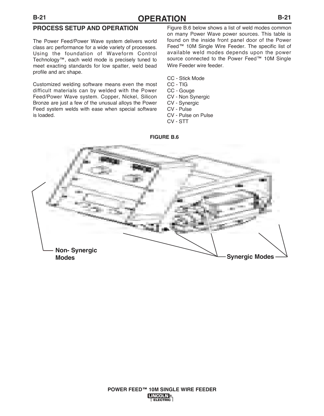 Lincoln Electric IM915 manual Process Setup and Operation, Non- Synergic, Modes 