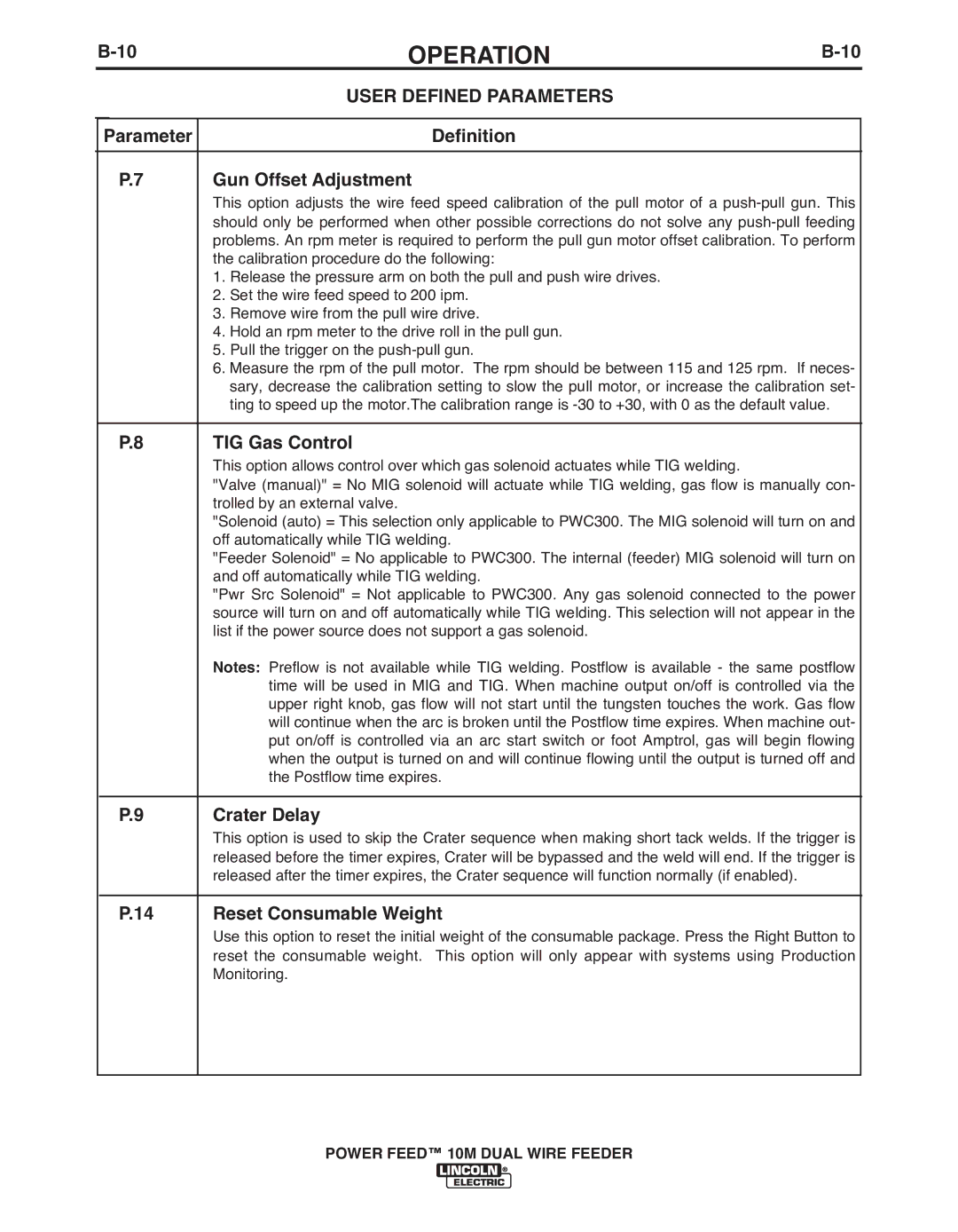 Lincoln Electric IM916 Parameter Definition Gun Offset Adjustment, TIG Gas Control, Crater Delay, Reset Consumable Weight 