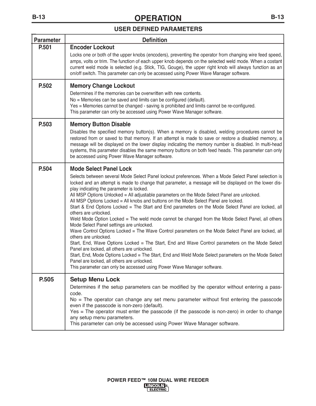 Lincoln Electric IM916 manual Parameter Definition 501 Encoder Lockout, Memory Change Lockout, Memory button Disable 