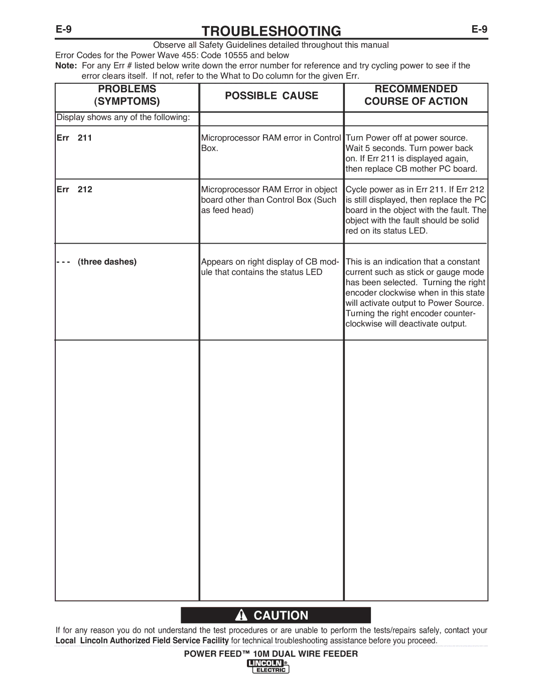 Lincoln Electric IM916 manual Err 211, Err 212, Three dashes 