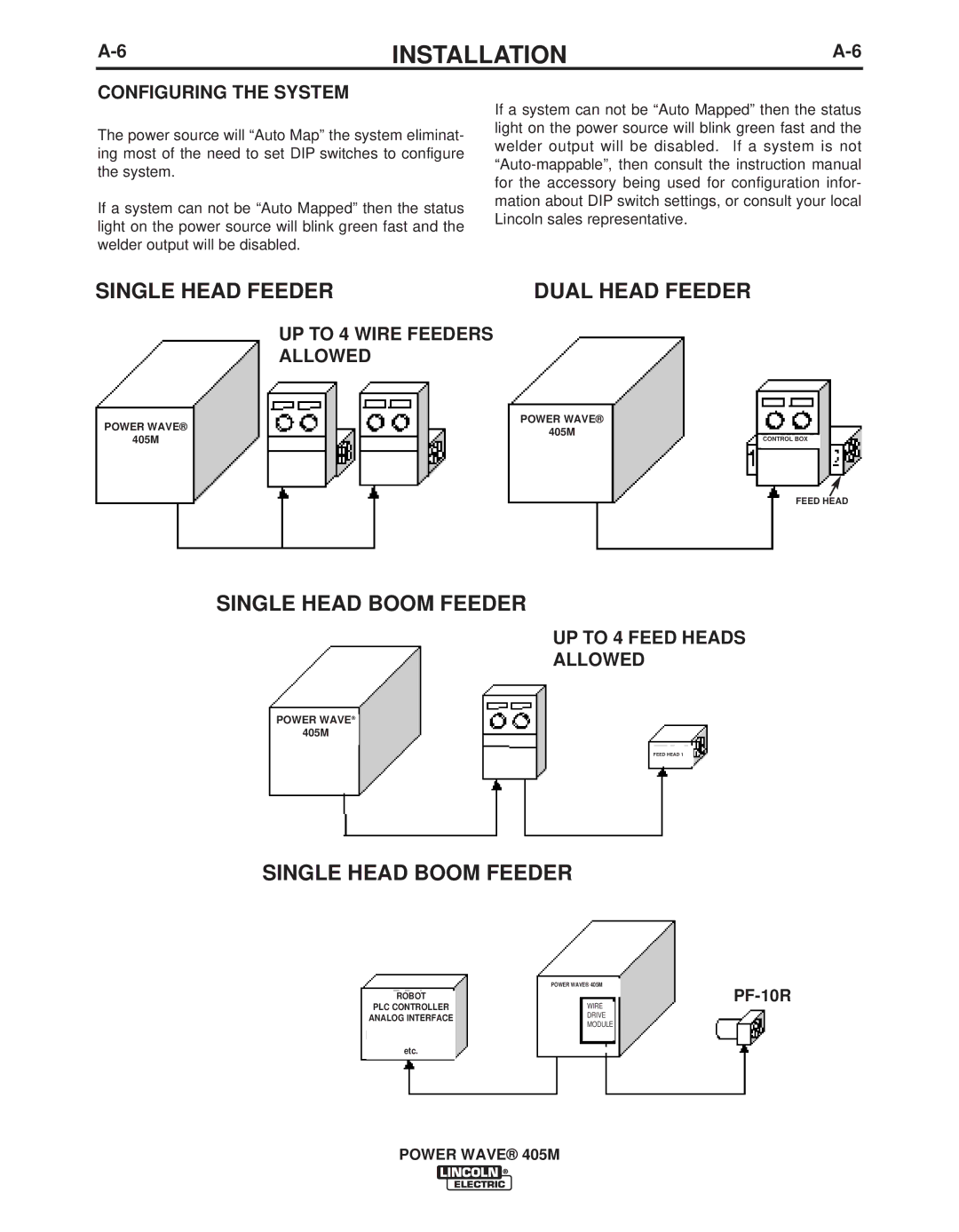 Lincoln Electric IM917-A Single Head Feeder, Single Head Boom Feeder, Configuring the System, UP to 4 Wire Feeders Allowed 