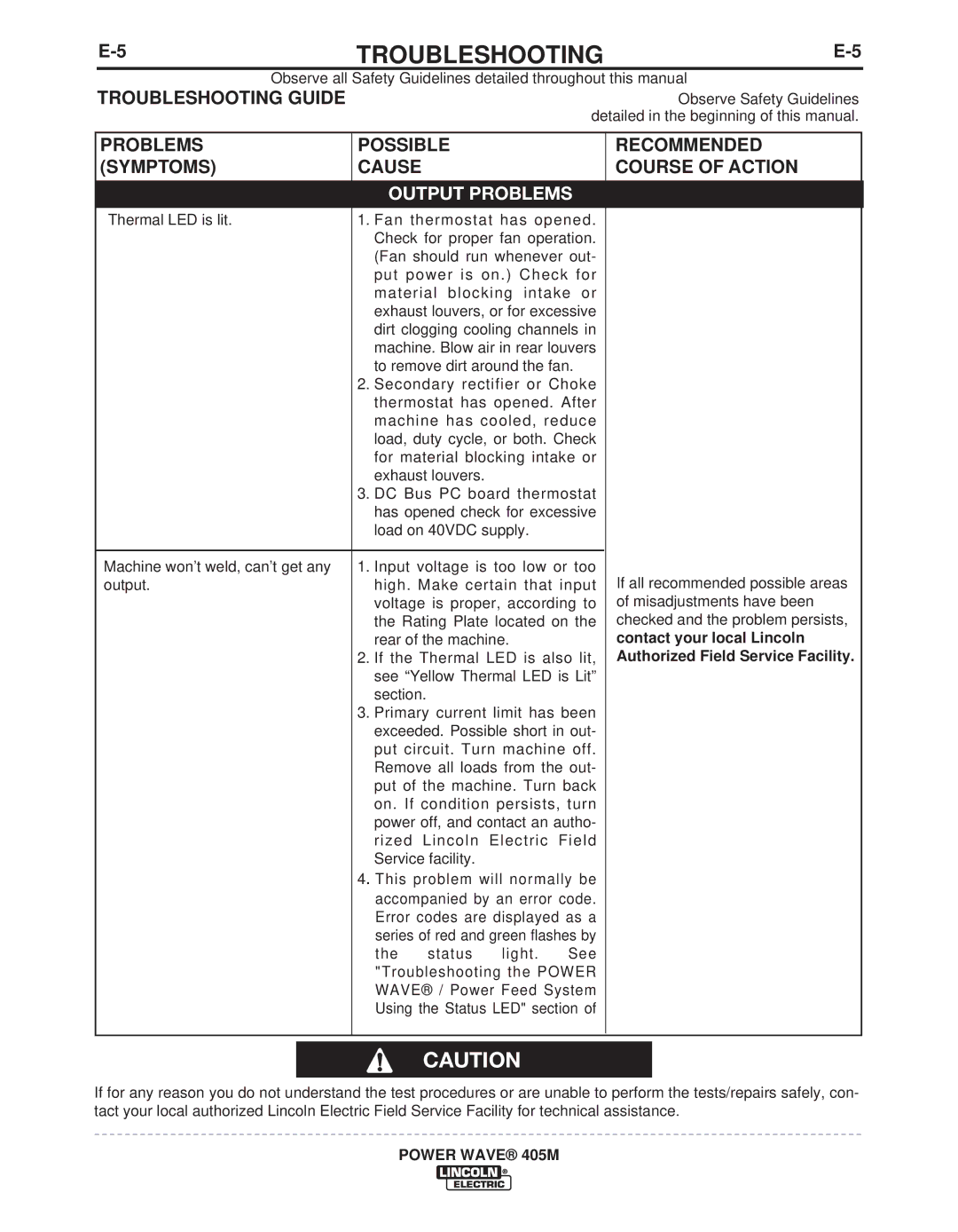 Lincoln Electric IM917-A manual If the Thermal LED is also lit 