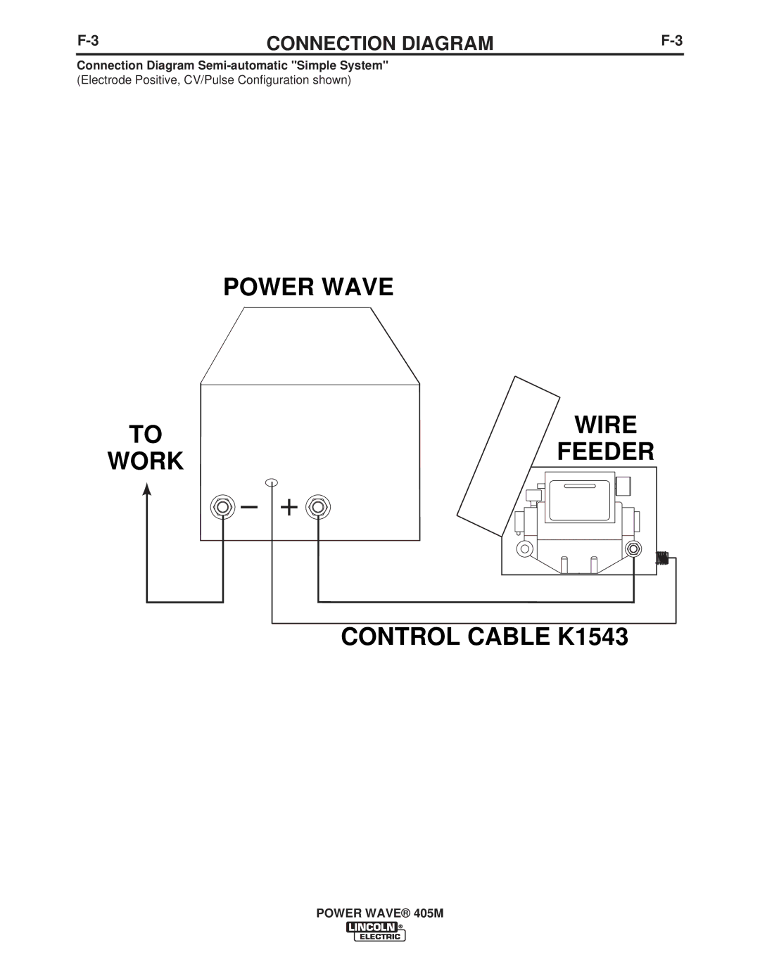 Lincoln Electric IM917-A manual Connection Diagram Semi-automatic Simple System 