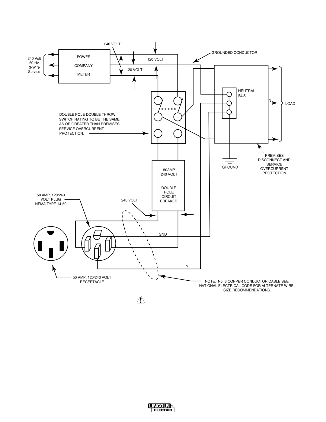 Lincoln Electric IM919 manual Connection of Ranger 250 to Premises 