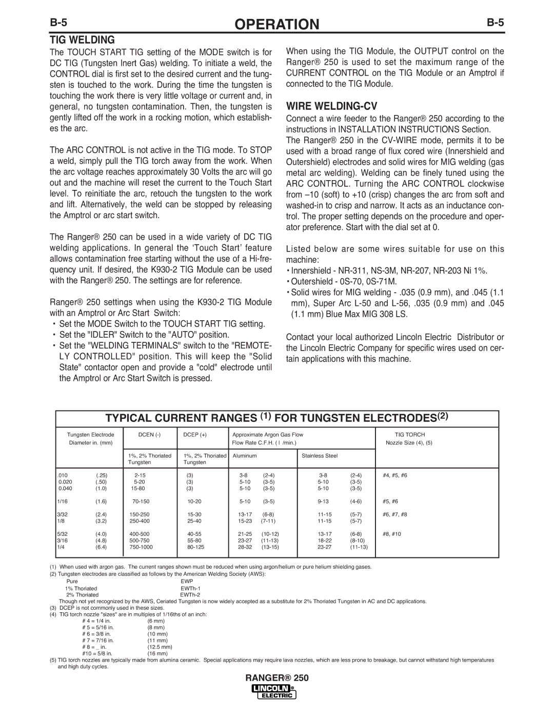 Lincoln Electric IM919 manual TIG Welding, Wire WELDING-CV, Typical Current Ranges 1 for Tungsten ELECTRODES2 