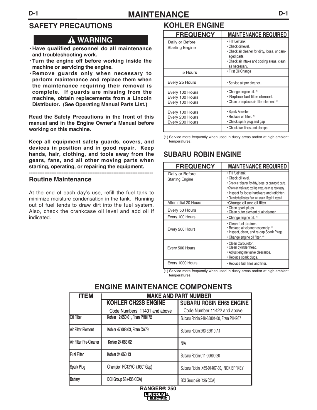 Lincoln Electric IM919 manual Kohler Engine, Subaru Robin Engine, Engine Maintenance Components, Routine Maintenance 
