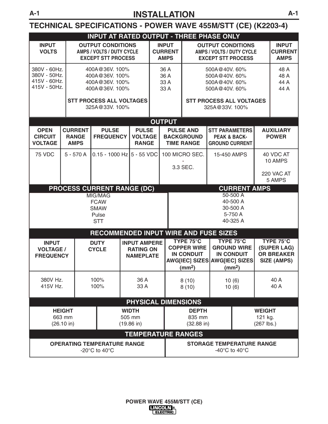 Lincoln Electric IM924 manual Installation, Technical Specifications Power Wave 455M/STT CE K2203-4 