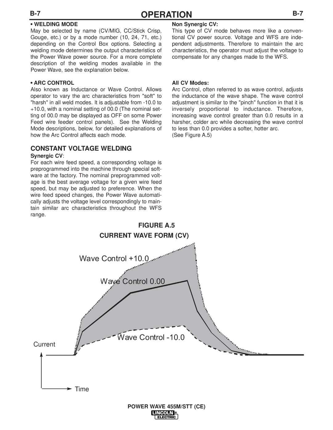 Lincoln Electric IM924 manual Constant Voltage Welding, Welding Mode, ARC Control 