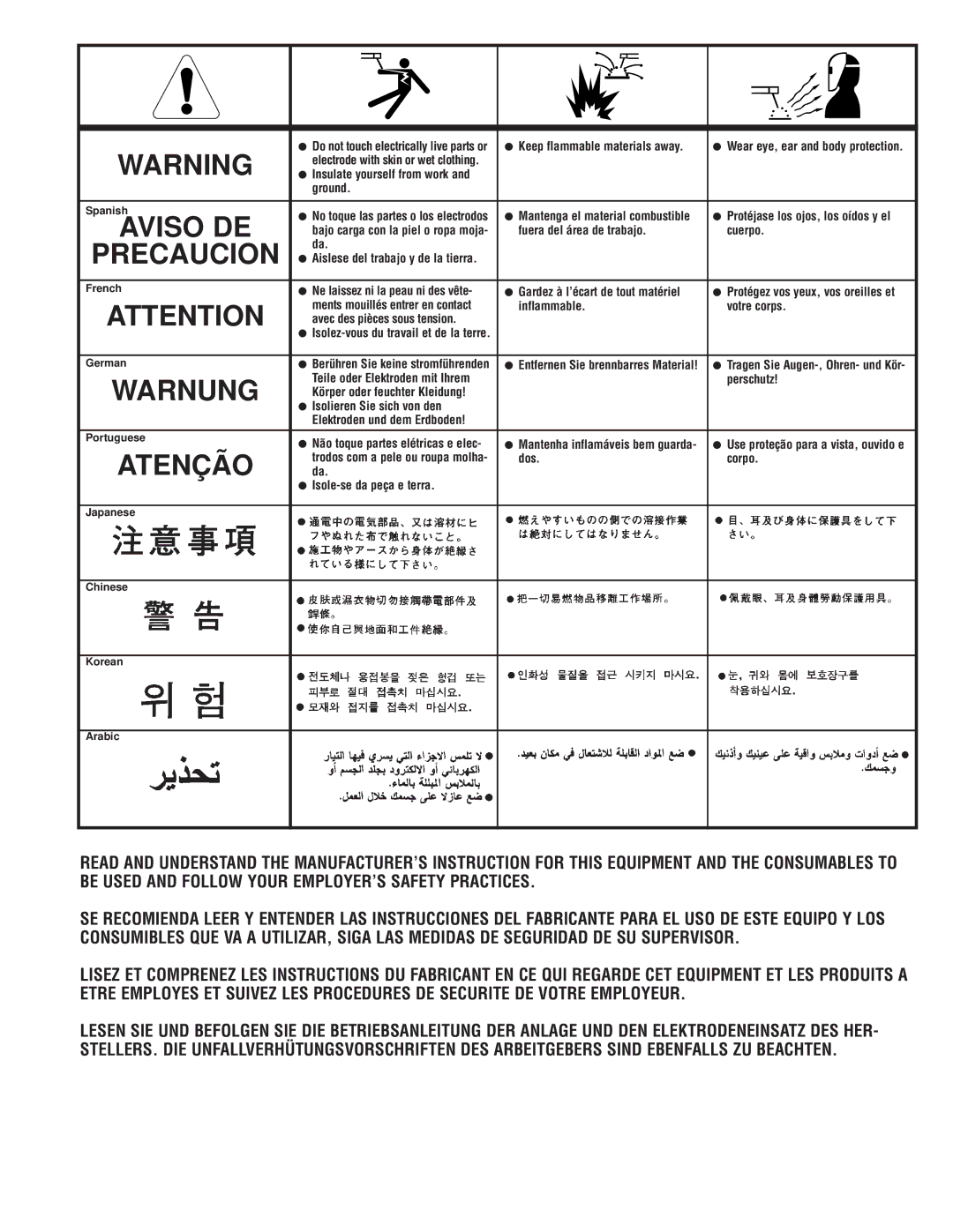 Lincoln Electric IM924 manual Precaucion 