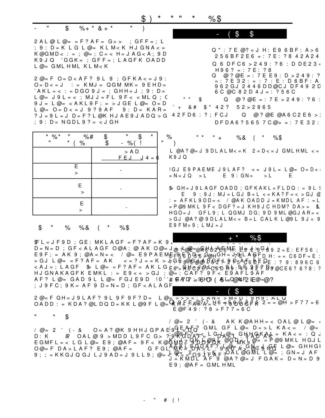 Lincoln Electric IM927 manual Welding Output Cables, Total Combined Length of Electrode and Work Cables, Angle of Operation 