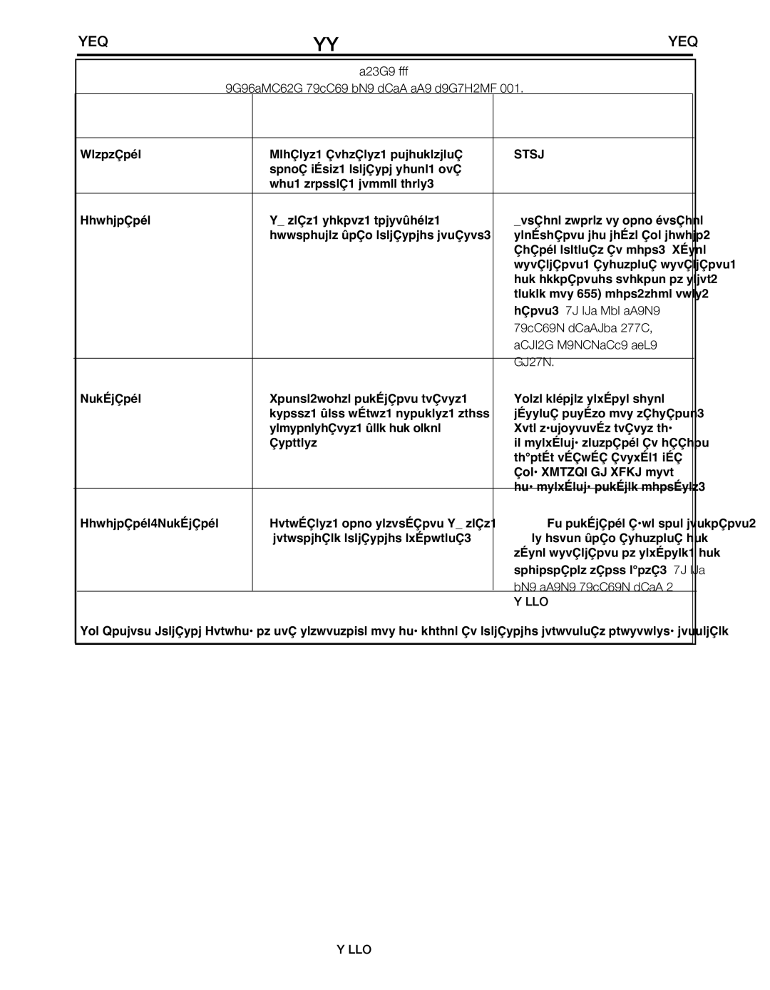 Lincoln Electric IM927 manual Electrical Device USE with the Weldmark, Type Common Electrical Devices Possible Concerns 