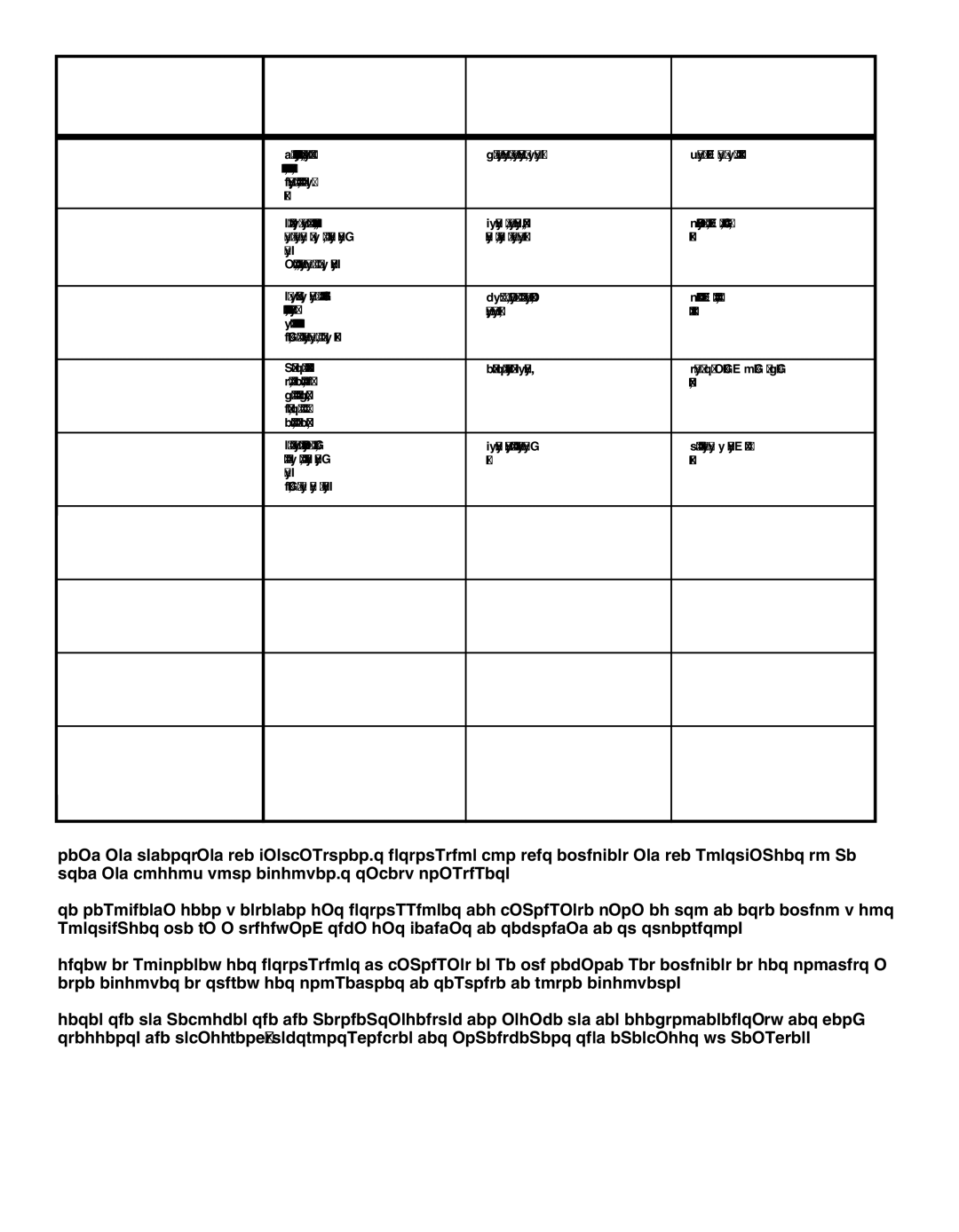 Lincoln Electric IM927 manual Precaucion 