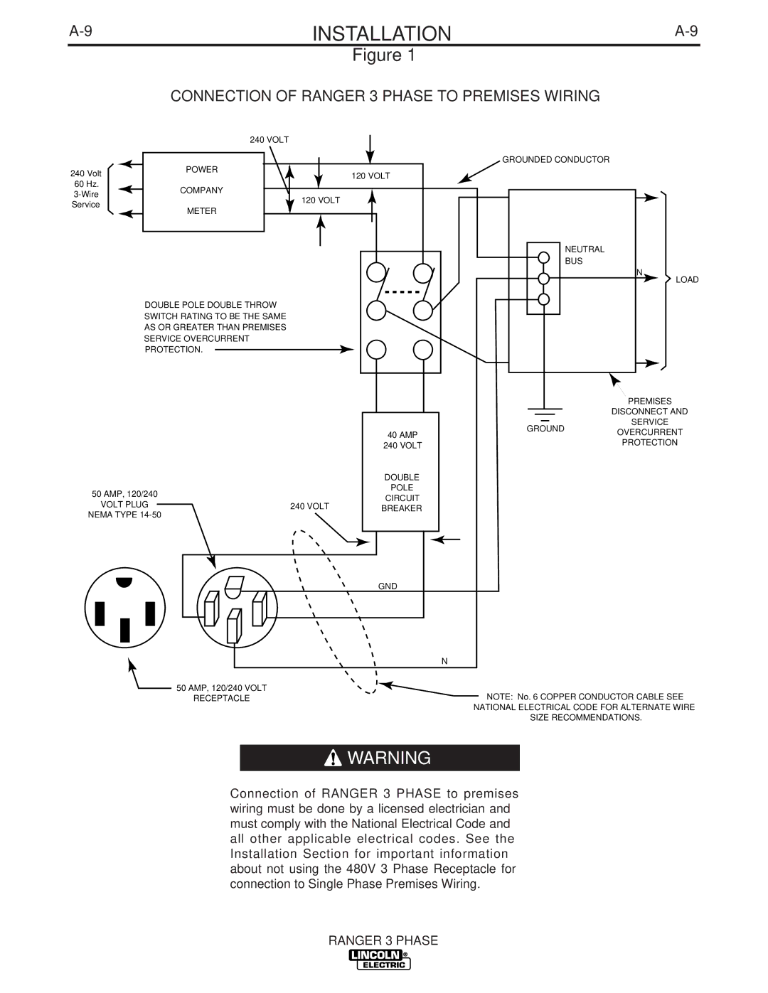 Lincoln Electric IM929 manual Connection of Ranger 3 Phase to Premises Wiring 