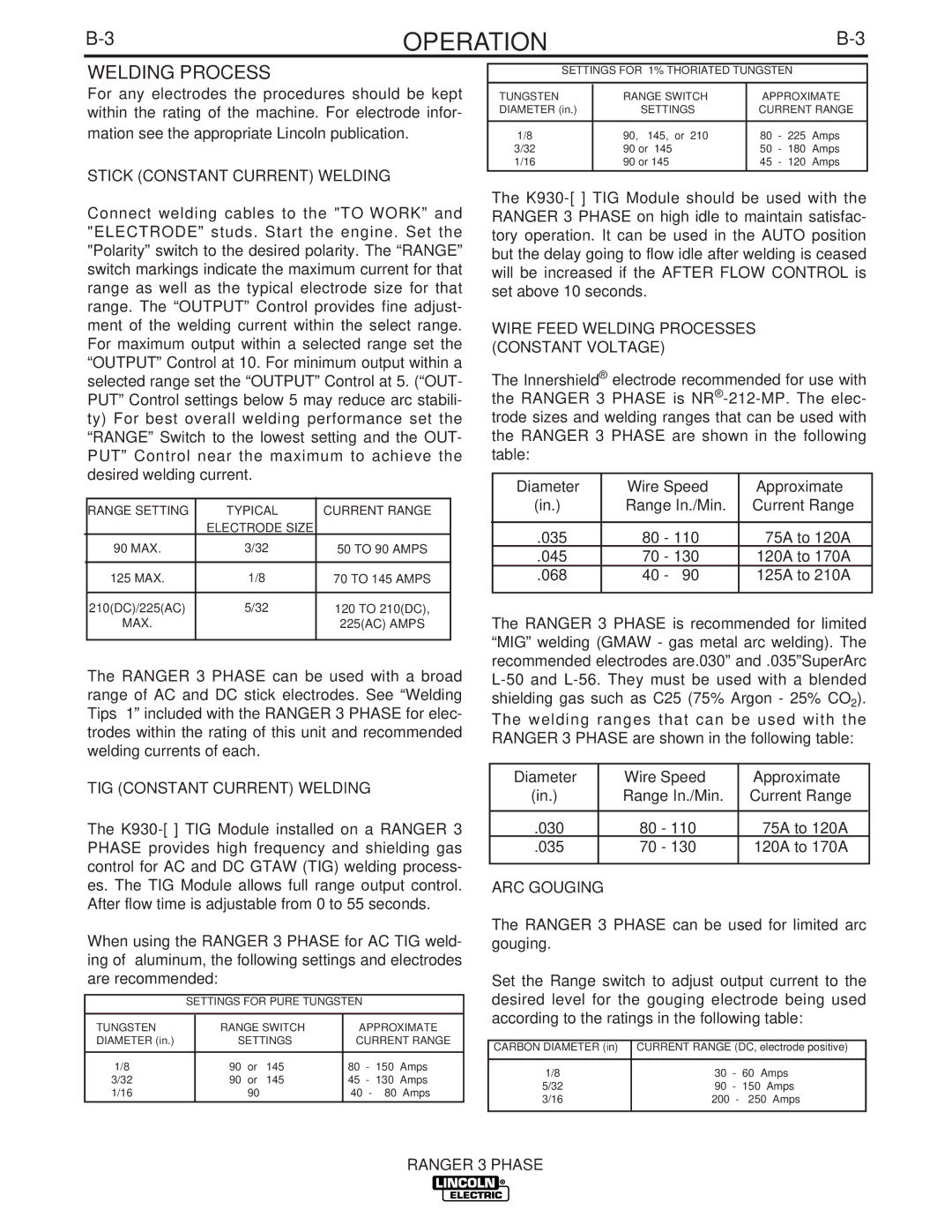 Lincoln Electric IM929 manual Welding Process, Stick Constant Current Welding, TIG Constant Current Welding, ARC Gouging 