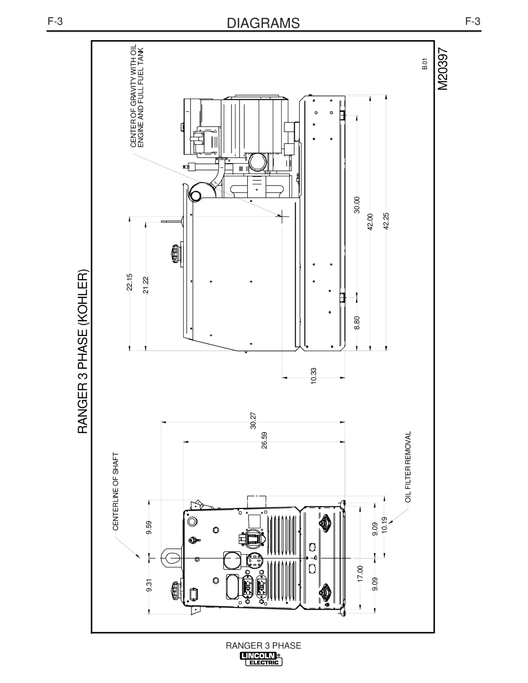 Lincoln Electric IM929 manual Ranger 3 Phase Kohler 