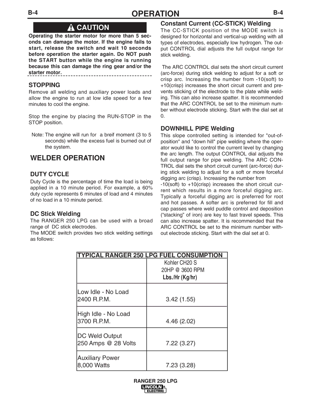 Lincoln Electric IM931 Welder Operation, Stopping, Duty Cycle, Typical Ranger 250 LPG Fuel Consumption, Lbs./Hr Kg/hr 