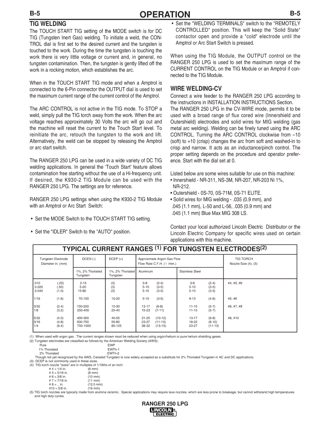 Lincoln Electric IM931 manual TIG Welding, Wire WELDING-CV, Typical Current Ranges 1 for Tungsten ELECTRODES2 