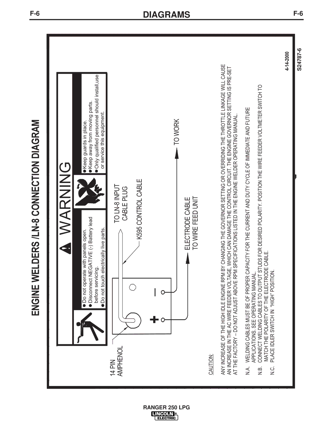 Lincoln Electric IM931 manual Engine Welders /LN-8 Connection Diagram 