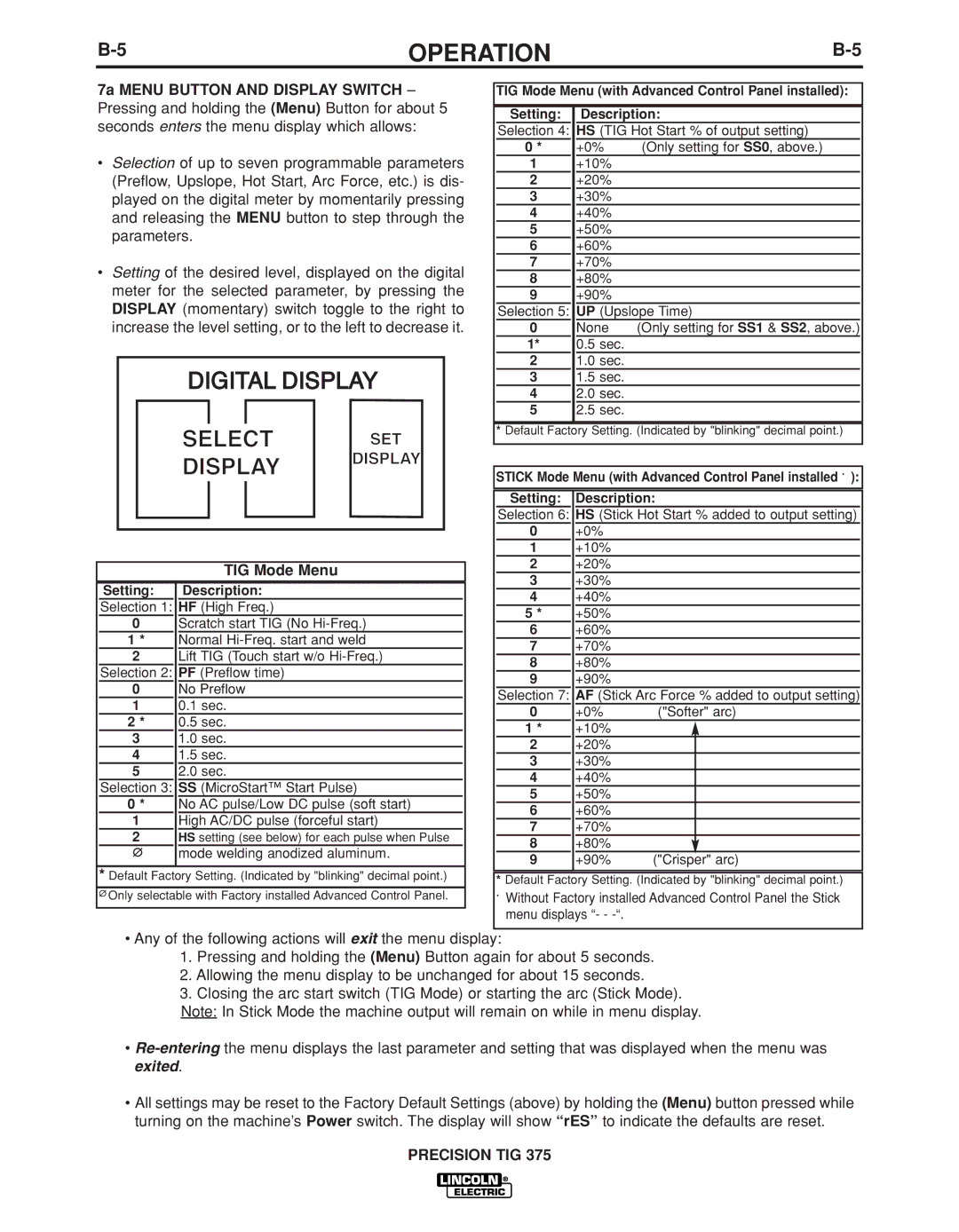 Lincoln Electric IM936 manual Select 