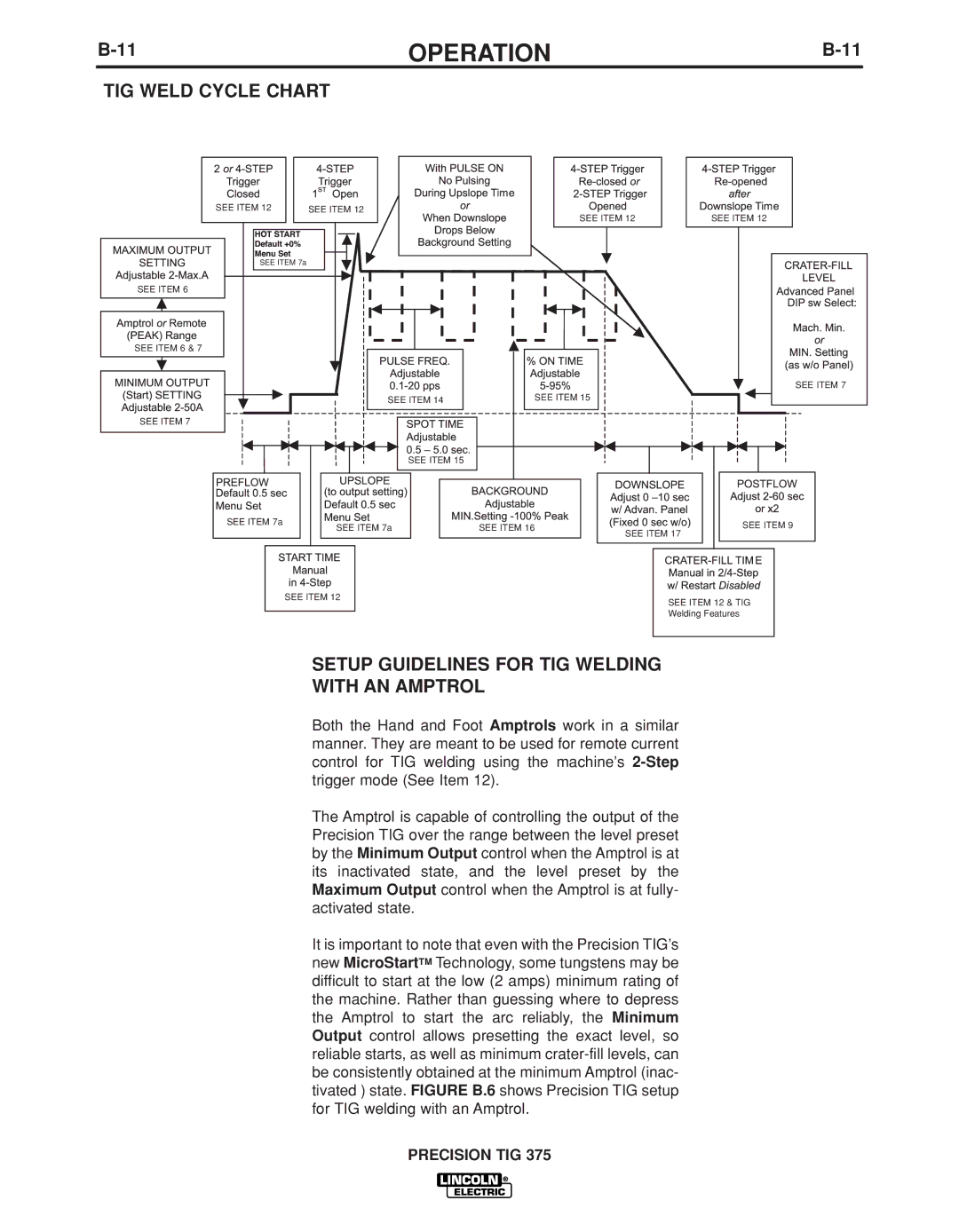 Lincoln Electric IM936 manual TIG Weld Cycle Chart, Setup Guidelines for TIG Welding With AN Amptrol 