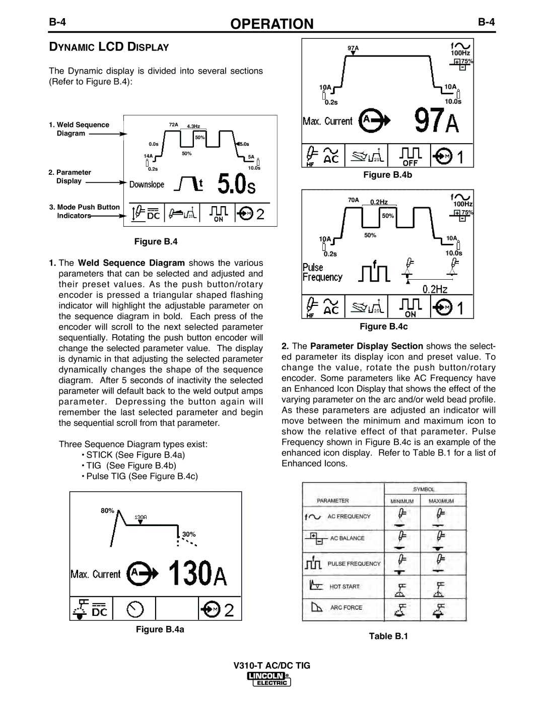 Lincoln Electric IM958 manual Weld Sequence Diagram shows the various, Parameter Display Section shows the select 