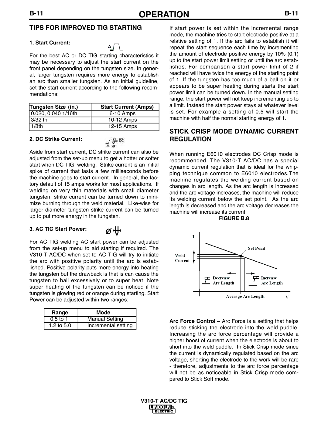 Lincoln Electric IM958 manual Tips for Improved TIG Starting, Stick Crisp Mode Dynamic Current, Regulation 