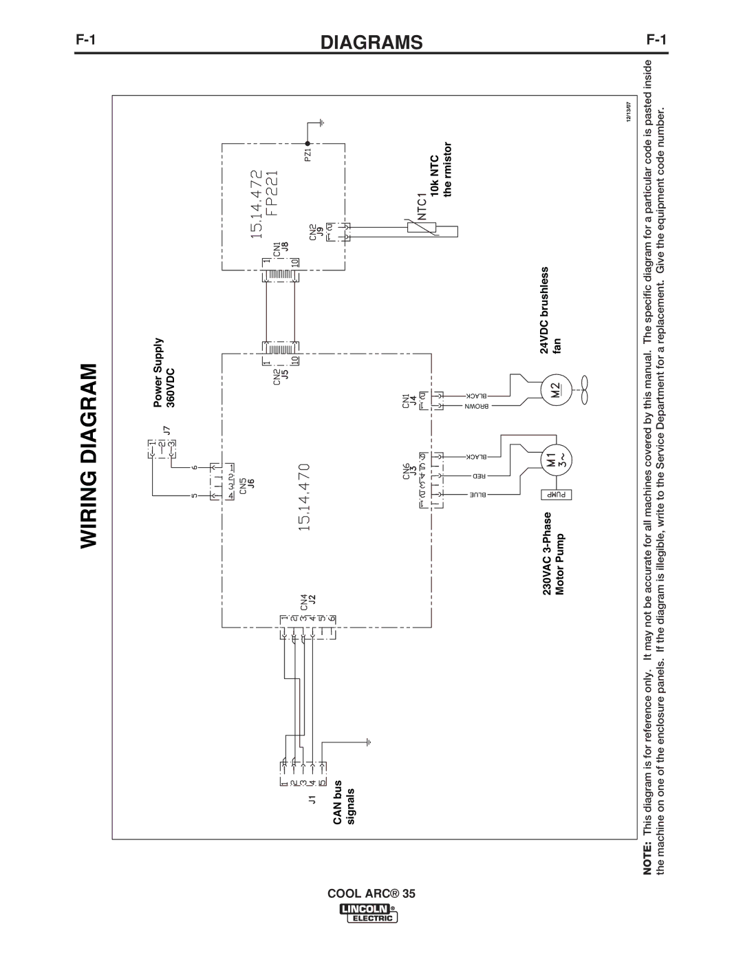 Lincoln Electric IM959 manual Diagrams, Ntc 