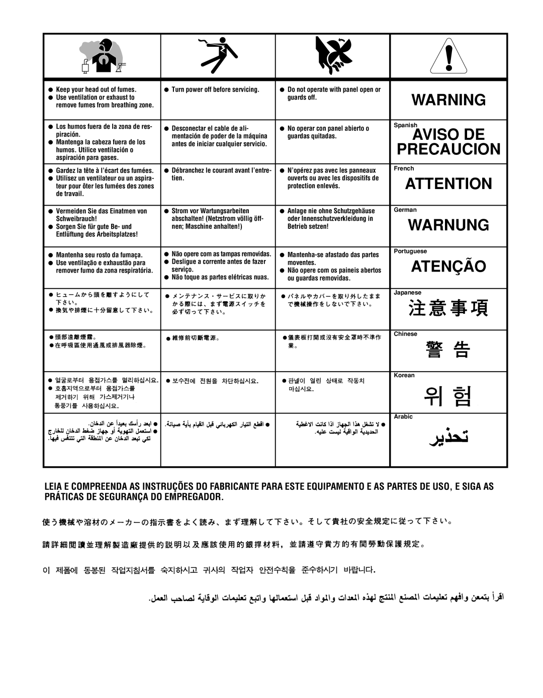 Lincoln Electric IM959 manual Atenção 